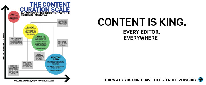 Any Content can be Good Content.