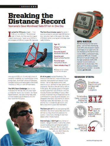 Breaking The Distance Record