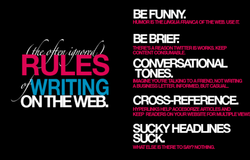 The Rules of Writing on The Web